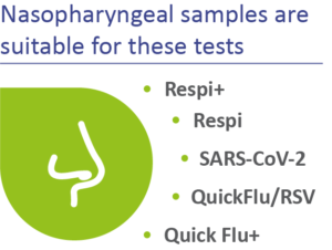 Nasopharyngeal samples