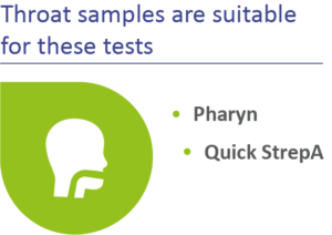 Throat samples