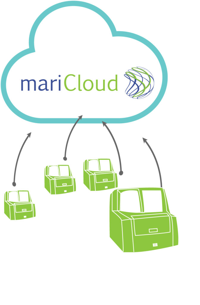 mariCloud infographics FI